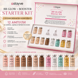 Комплект за BB Glow и Мезотерапия