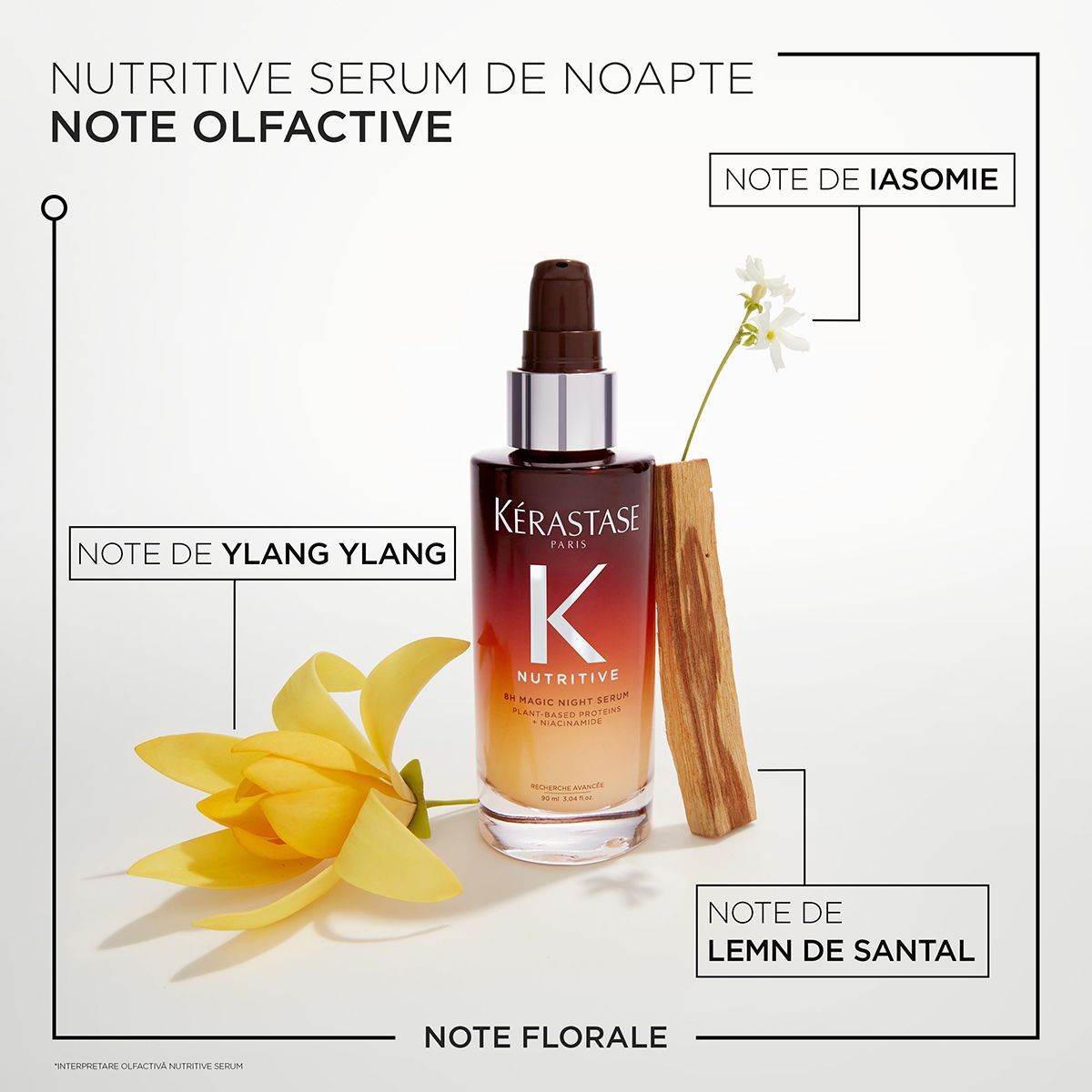 Нощен серум за коса Kerastase Nutritive 8H Magic Night за суха коса 90мл - Image 2