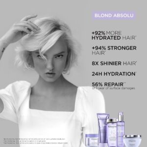 ker_blondabsolu_3474636692170_benefits_1