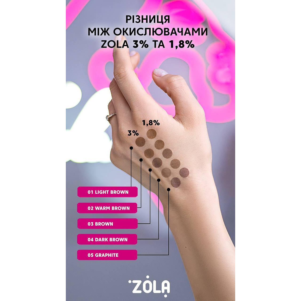 Комплект Боя за Вежди и Мигли с Колаген - Image 4