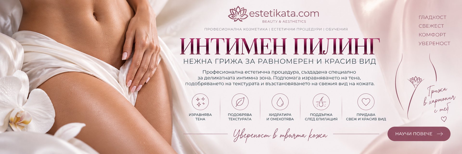 Интимен пилинг