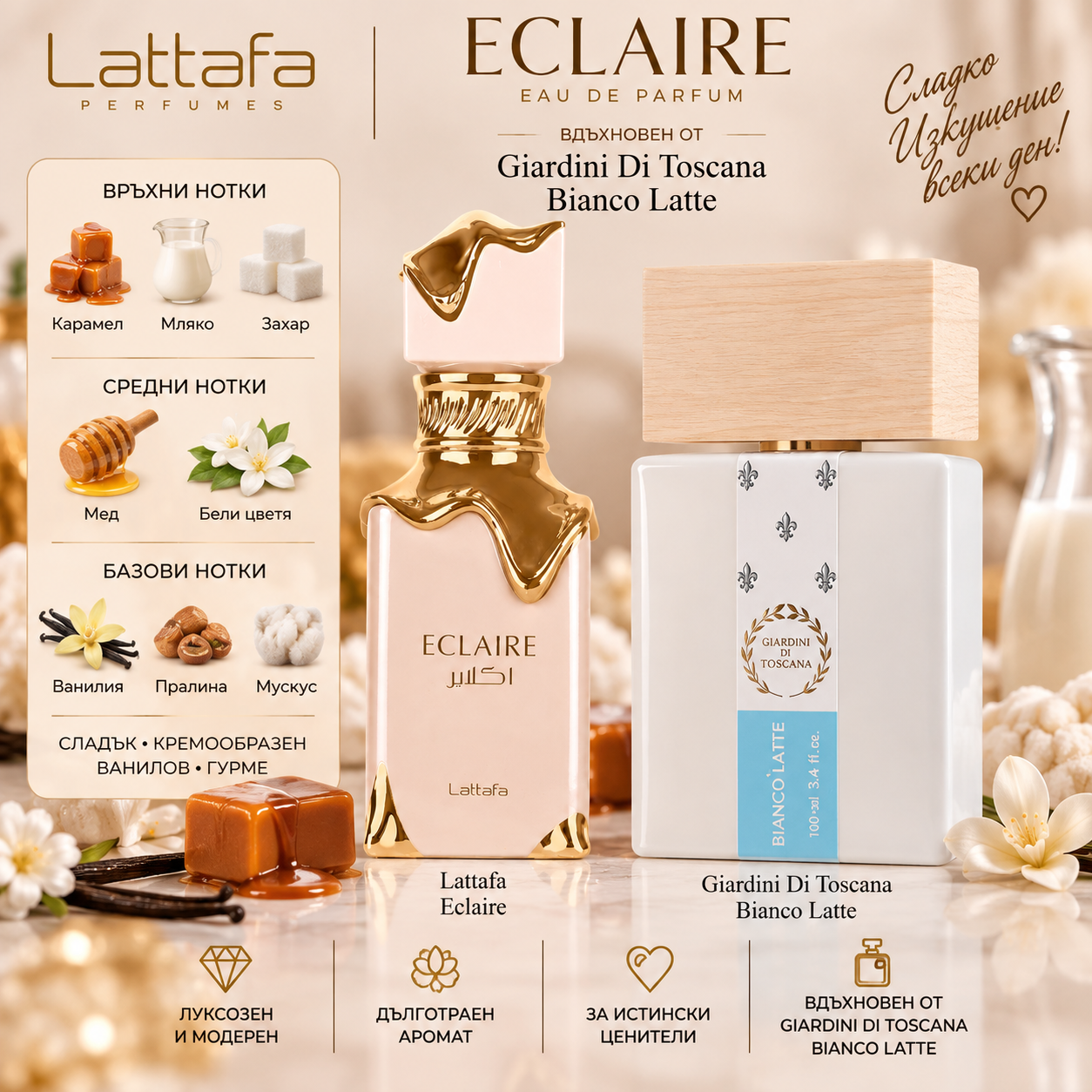 Парфюм Lattafa Eclaire - Image 2